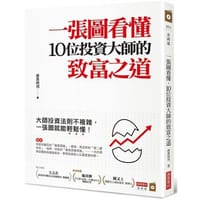 一張圖看懂，10位投資大師的致富之道