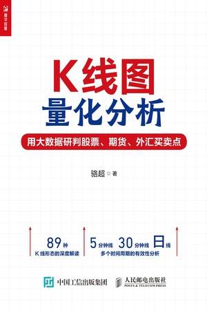 K线图量化分析：用大数据研判股票、期货、外汇买卖点