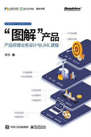 “图解”产品：产品经理业务设计与UML建模