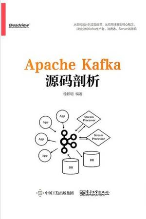 Apache Kafka源码剖析