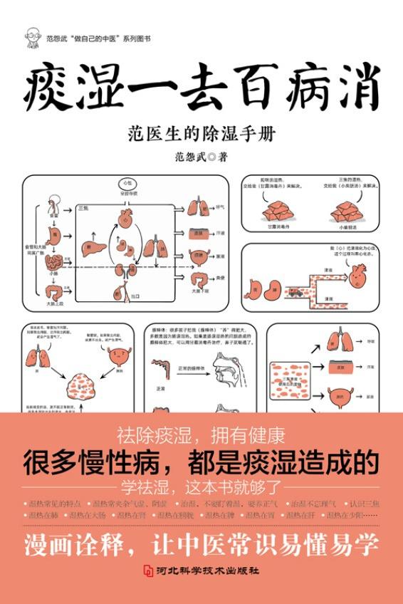 痰湿一去百病消