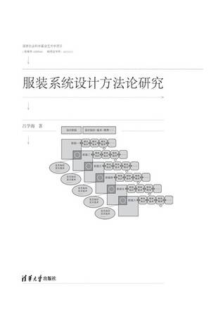 服装系统设计方法论研究