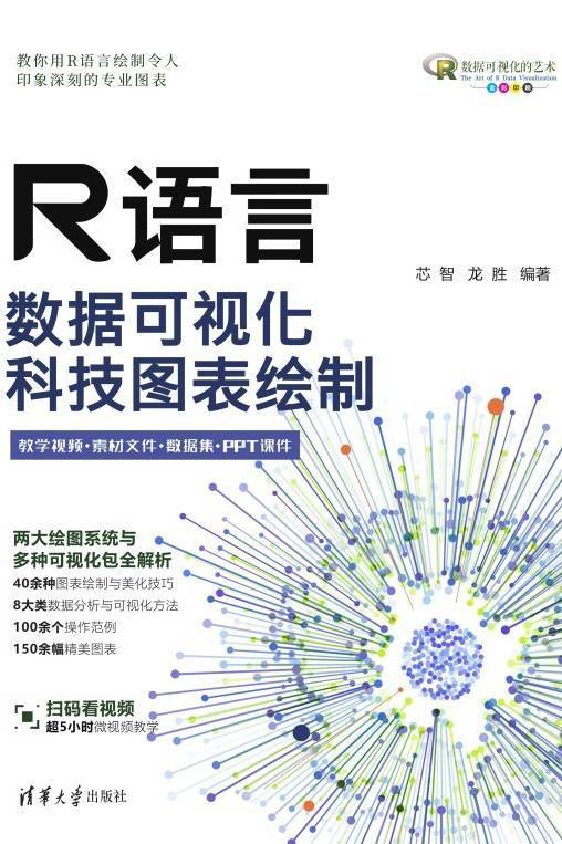 R语言数据可视化