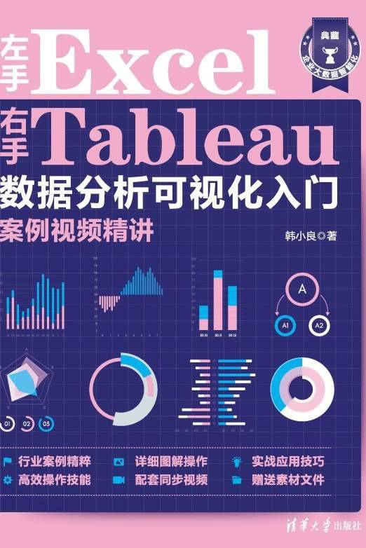 左手Excel右手Tableau数据分析可视化入门案例视频精讲